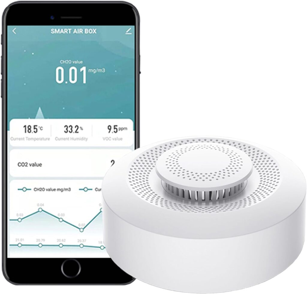Misuratore di qualità dell'aria interno WiFi: monitora il tuo ambiente per respirare meglio!