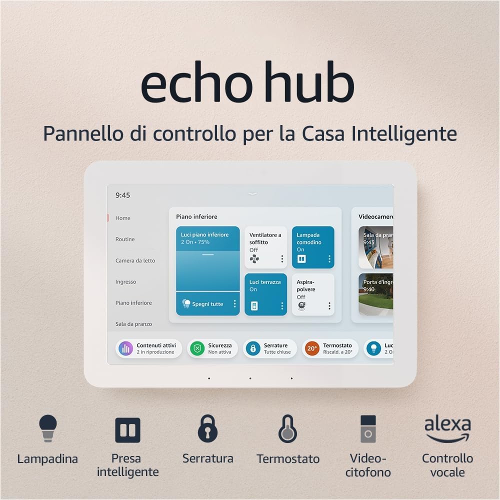 Pannello di controllo Echo Hub: Scopri il futuro della tua Casa Intelligente!
